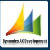 Microsoft   ERP- Dynamics AX for Retail   